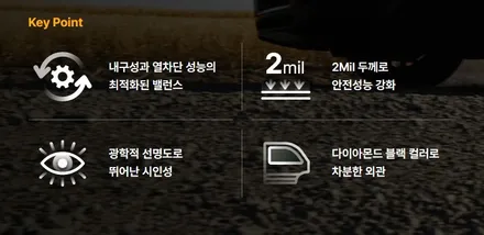 캐스퍼 EV 썬팅 솔라가드 베럴G / 춘천시 퇴계동