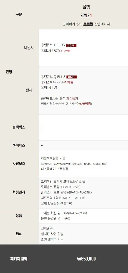 테슬라 모델 Y 신차패키지 올댓스타일 1 퓨어본드 썬팅 / 춘천시 퇴계동