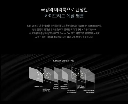춘천썬팅 쏘렌토 칼트윈ER, 한여름에 탁월한 선택 / 춘천시 퇴계동