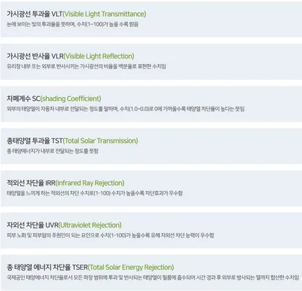 춘천_신차 패키지 기아 스포티지 (후퍼옵틱 프나세 + PPF) / 춘천시 퇴계동