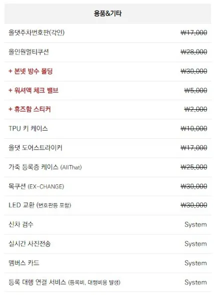 캐스퍼 썬팅 레인보우 V90 / 올댓스타일 3 / 춘천시 퇴계동