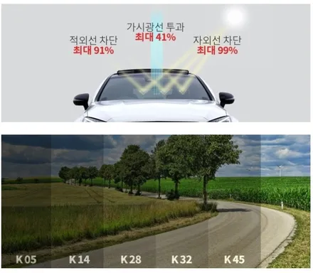 춘천썬팅 쏘렌토 브이쿨K, 유리막코팅 신차느낌으로 / 춘천시 퇴계동