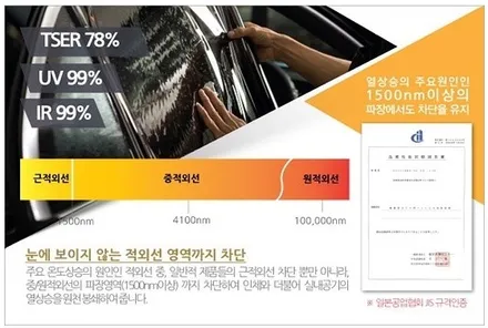 자동차선팅 g70 한번할때 제대로 여름 준비도 완벽 / 고양시 구산동