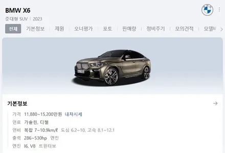 BMW X6 오너는 꼭 하는 그것! 도대체 뭐길래? 울트라핏 일산PPF 전체 풀 시공 / 고양시 구산동
