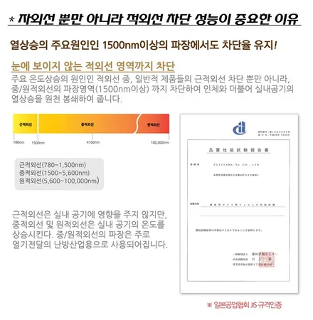 일산썬팅 아마테라스 일산서구센터의 산타페 신차패키지 시공기 / 고양시 구산동