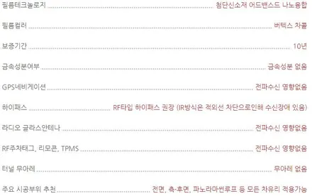 신중하게 선택한 제네시스 GV60 루마썬팅 버텍스 900, 일산 신차패키지 모터빌리지 시공후기 / 고양시 구산동