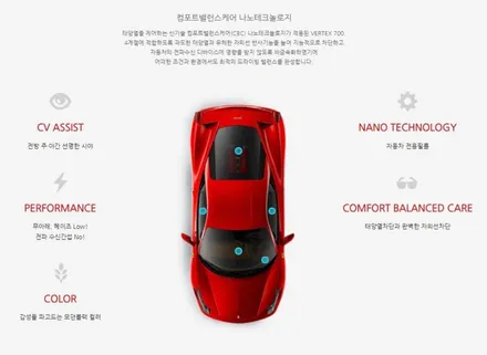 제네시스 G70 일산 신차패키지 루마 버텍스 썬팅 900/700 조합으로 더 럭셔리하게 / 고양시 구산동