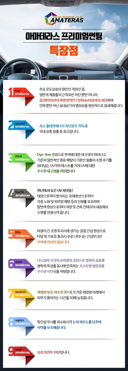 현대자동차 신차검수 중 문제시 처리 방법 / 고양시 구산동