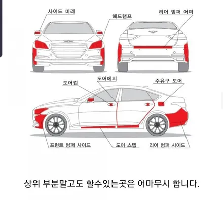 레이노면목점, 쏠라가드면목점, 레인보우중랑점, 현대기아자동차순정TUIX중랑점)레이노썬팅 프리미엄고급필림지 블랙박스시공, 유리막, 부분PPT작업 / 서울 중랑구 상봉동
