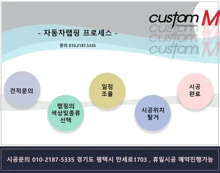 [커스텀엠]차종:푸조508  시공내용:부분랩핑 시공부위: 푸조508 루프스킨과  라이트필름시공.자동차랩핑.카스킨.부분랩핑.라이트랩핑.루프스킨시공 / 평택 도일동