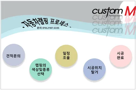 [커스텀엠]기아K5 루프스킨시공.자동차랩핑.자동차전체랩핑.자동차스킨.루프스킨시공.루프스킨.평택카스킨.평택카랩핑.평택커스텀엠본점.창업교육문의 / 평택 도일동