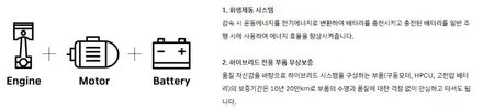 [신차패키지] 신차보호패키지 (가디언 도어가드) / 남동구 고잔동