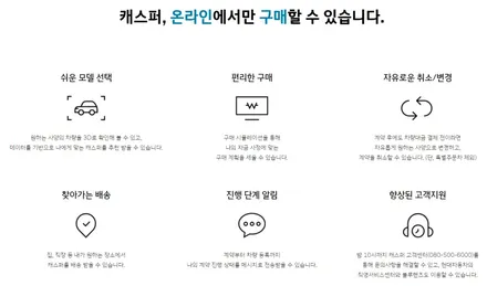 인천 캐스퍼 신차패키지, TBEX 레이노 프레스토 R1, 파인뷰 LX5000, 브이쿨 골드쉴드 PPF / 남동구 고잔동