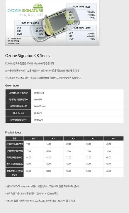 인천썬팅 인천프리미엄 신차패키지 더밴에스 그랜저ig 시공 / 남동구 고잔동