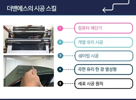 더 뉴 싼타페 2020 인천신차패키지 인천브이쿨썬팅 브이쿨 K, 아이나비 QXD5000 / 남동구 고잔동