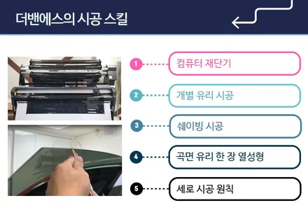 인천신차패키지, 인천K3신차패키지, 인천레이노썬팅, 인천레이노전문점, 인천아이나비Z5000 / 남동구 고잔동