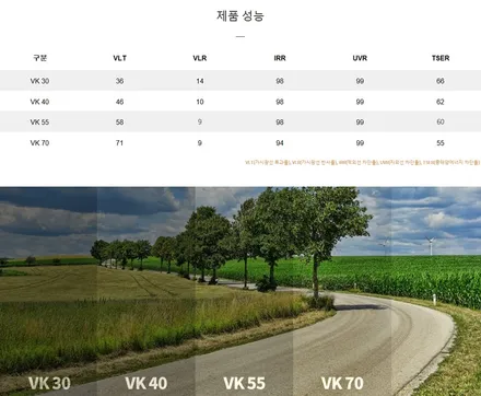 [인천브이쿨썬팅] 제네시스 G80 히트패키지 VK+K / 남동구 고잔동