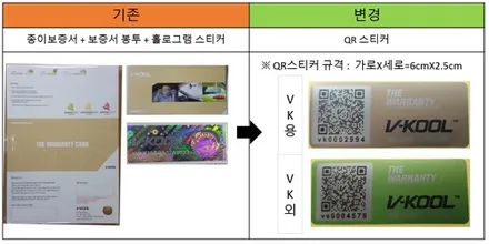 인천썬팅 브이쿨 구월1호점 더밴에스 쏘나타 뉴라이즈 신차패키지 / 남동구 고잔동