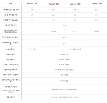 [인천썬팅] 인천글라스틴트 , 글라스틴트 썬셋 / 남동구 고잔동