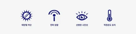 인천 투싼 신차패키지, 틴큐브 Q90, 아이나비 QXD5000, 에코파워팩 S8, 아이트로닉스 애프터블로우, 티타늄 V2 PRO / 남동구 고잔동
