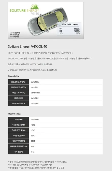 인천신차검수 싼타페TM 인스퍼레이션 신차패키지 시공 / 남동구 고잔동