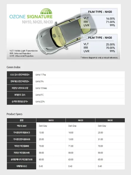 인천신차패키지 렉서스 NX300h 시공 / 남동구 고잔동