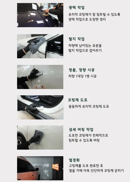 더뉴그랜저 #인천신차패키지 썬셋, LX3000, 티타늄코팅 / 남동구 고잔동