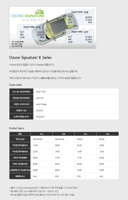 인천신차검수 싼타페TM인스퍼레이션 신차패키지 시공 / 남동구 고잔동