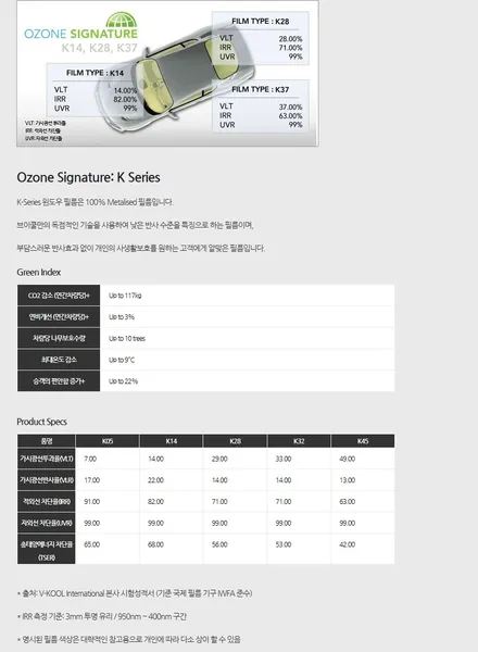 인천신차검수 싼타페TM 인스퍼레이션 신차패키지 시공 / 남동구 고잔동
