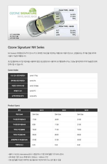 인천썬팅 싼타페TM 브이쿨NH로 열차단을 더하다 / 남동구 고잔동