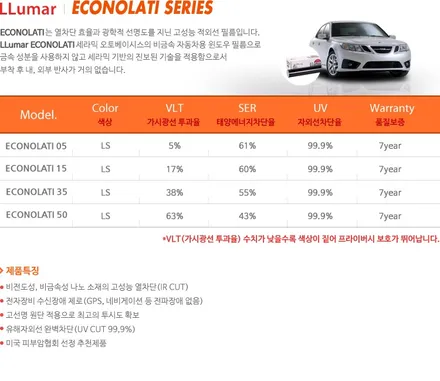 올뉴카니발 썬팅 인천루마썬팅 / 남동구 고잔동