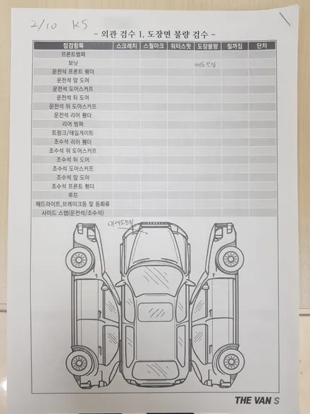 인천신차패키지 인천레이니블루썬팅, 글라스틴트 레이니블루, 아이나비 QXD5000, 커넥티드 프로, 브이쿨골드쉴드PPF, 만도V3, K5하이그로시 교체 / 남동구 고잔동