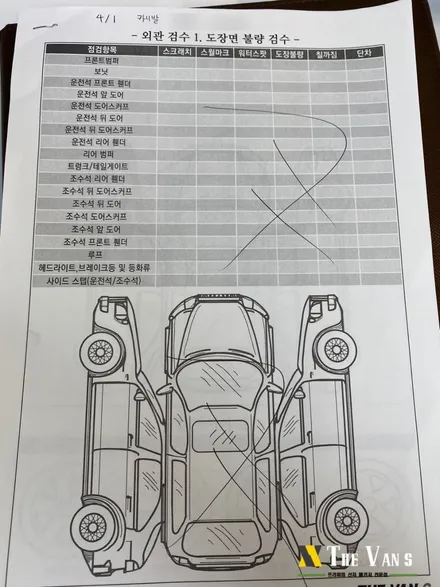 인천신차패키지, 카니발 레인보우 V90, 아이나비QXD5000, GSC사이드스텝, 브이쿨골드쉴드PPF, 가디언도어가드, 코일매트 / 남동구 고잔동