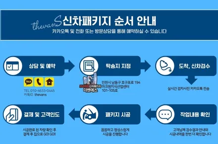 팰리세이드 신차 PPF시공으로 보호해주세요 / 남동구 고잔동