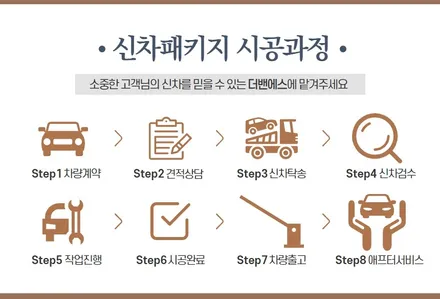 인천 신차패키지 모델Y전문 틴팅시공점 더밴에스 / 남동구 고잔동