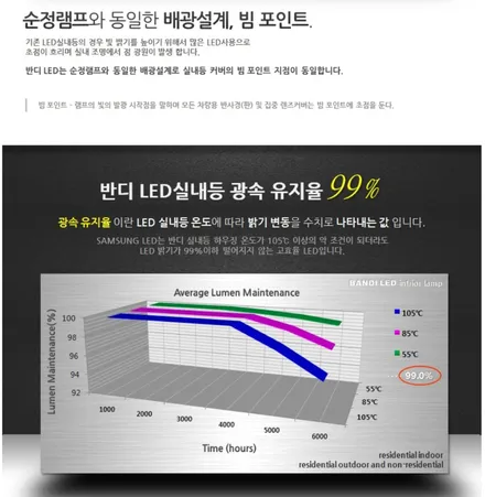 [인천브이쿨썬팅] 제네시스 G80 히트패키지 VK+K / 남동구 고잔동