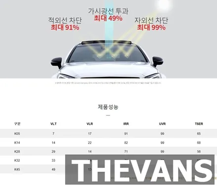 쏘나타를 가장 빛나게 하는 방법 / 남동구 고잔동