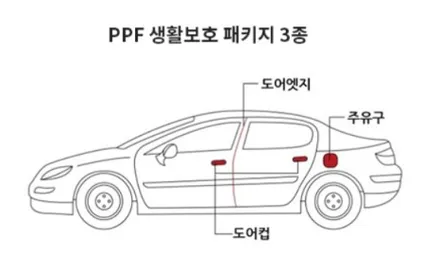 모델Y 레이노 틴팅시공농도 추천드립니다 / 남동구 고잔동