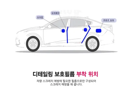 [신차패키지]셀토스 브이쿨 K 시리즈, 아이나비 QXD 3000, 신차검수, 서비스품목 / 남동구 고잔동