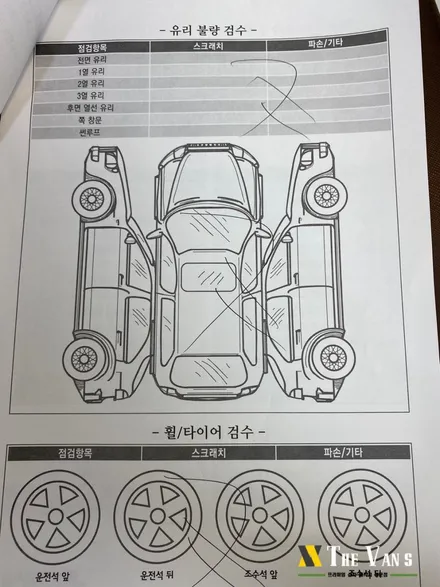 인천신차패키지, 카니발 레인보우 V90, 아이나비QXD5000, GSC사이드스텝, 브이쿨골드쉴드PPF, 가디언도어가드, 코일매트 / 남동구 고잔동