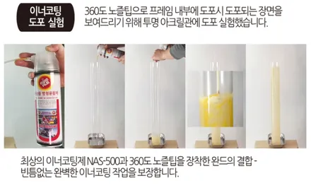 인천카니발신차패키지 카니발방음,방청 미등활성화 전동사이드스텝 / 남동구 고잔동
