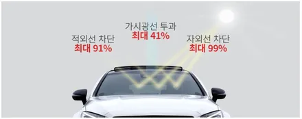 스포티지 그래비티 그레이 정O원고객님 신차패키지 시공 / 남동구 고잔동