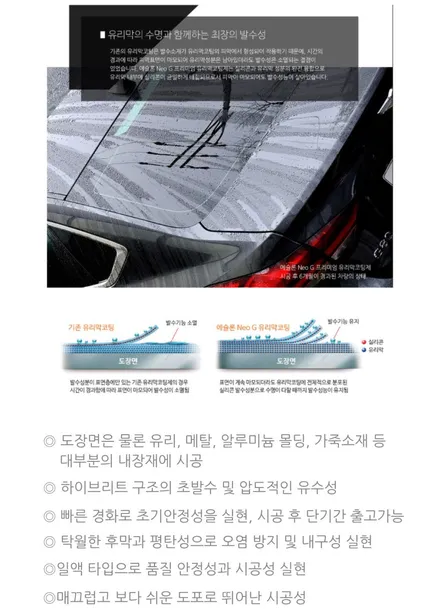 [신차패키지]셀토스 브이쿨 K 시리즈, 아이나비 QXD 3000, 신차검수, 서비스품목 / 남동구 고잔동
