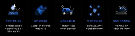 인천 K5 루마 버텍스 900 썬팅 틴팅 농도 시공확인, 유리막코팅, 가죽코팅, 생활보호 PPF 생고뱅 파노라마 엘리트쉴드, 코일매트 / 남동구 고잔동