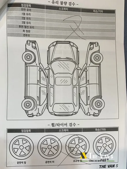 인천레이노썬팅,  레이노 팬텀시리즈 S9, 아이나비 QXD5000, 브이쿨 골드쉴드 PPF, 인천K5신차패키지 / 남동구 고잔동