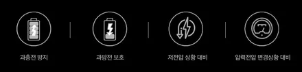 이것이 진정 프리미엄! 쏘렌토 신차 방음시공 / 남동구 고잔동