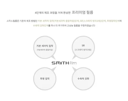 테슬라 모델3 스미스클럽 T2 썬팅 / 남동구 고잔동