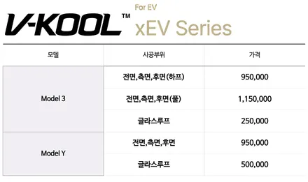 테슬라 모델Y  ,모델3 신차패키지 구성 안내 / 남동구 고잔동