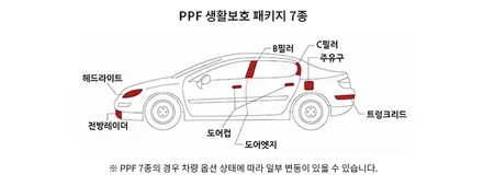 팰리세이드 신차 PPF시공으로 보호해주세요 / 남동구 고잔동