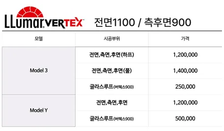 테슬라 모델Y  ,모델3 신차패키지 구성 안내 / 남동구 고잔동